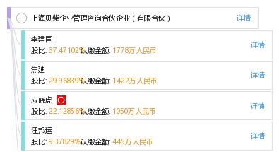上海貝柴企業管理咨詢合伙企業 專業服務助力企業高效發展